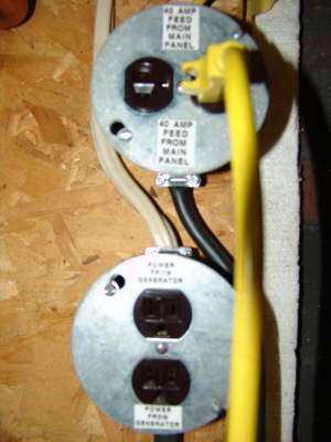 Plugs powered by UPS